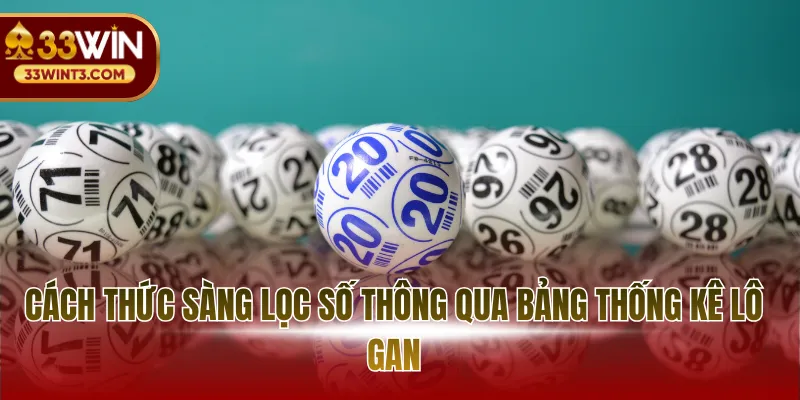 Soi Cầu Phong Trần - Nghệ Thuật Giải Mã Những Con Số 4 Cách thức sàng lọc số thông qua bảng thống kê lô gan